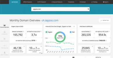 How to Obfuscate Long-Tail Keywords in SEO
